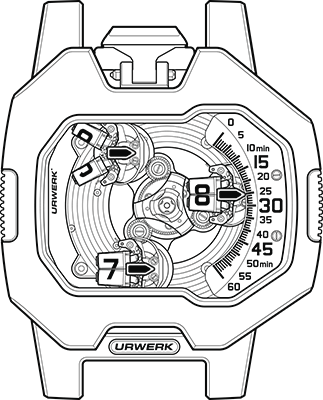 UR-120 specifications